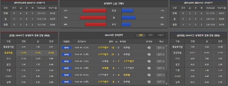 상대전적.JPG