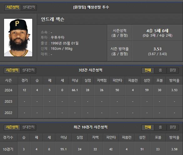 원정.JPG