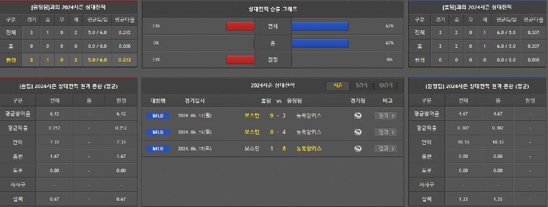 상대전적.jpg