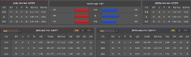 상대전적.jpg