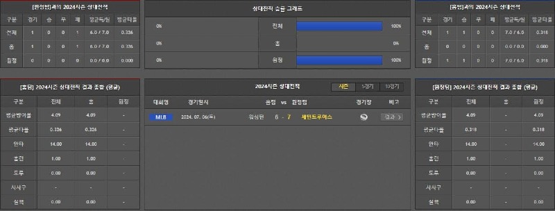 상대전적.jpg