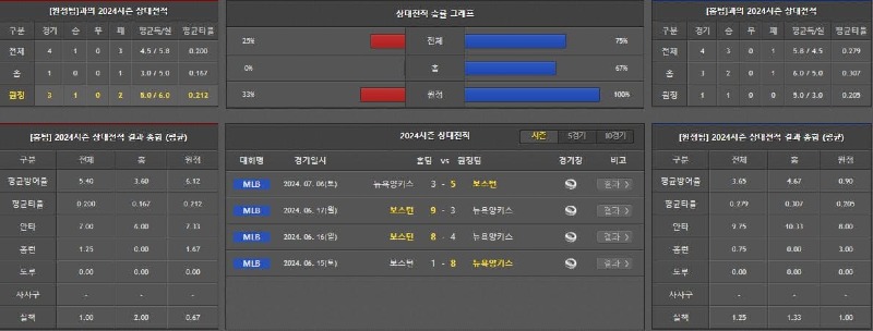 상대전적.jpg