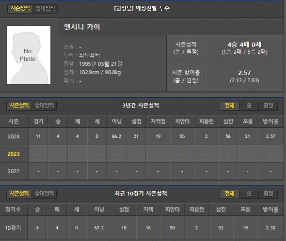원정.JPG