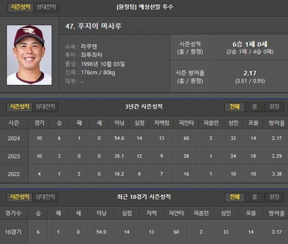 원정.jpg