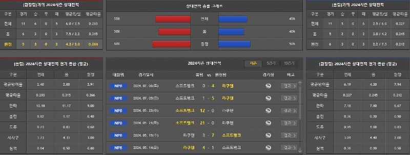 상대전적.jpg