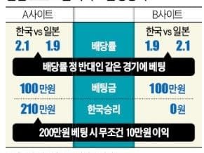 양빵.jpg