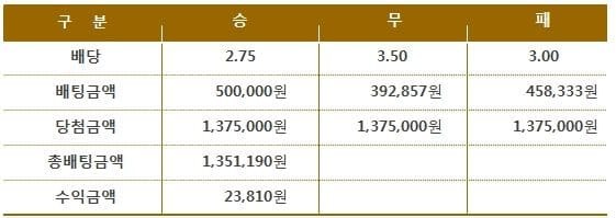 스포츠양빵.jpg