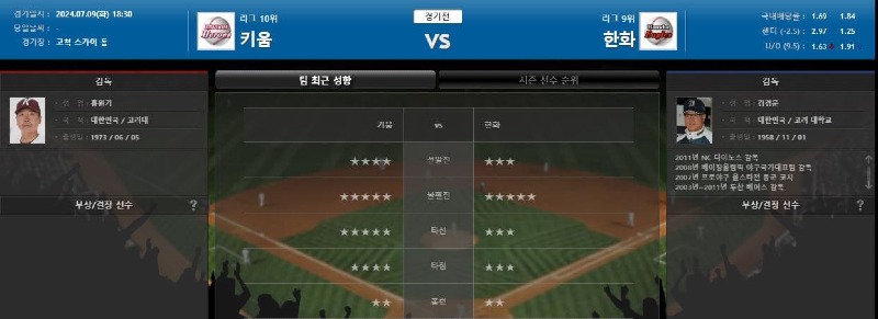 키움.jpg