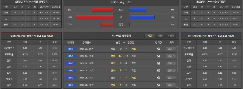 상대전적.jpg