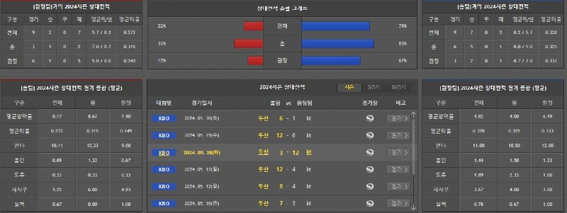상대전적.jpg