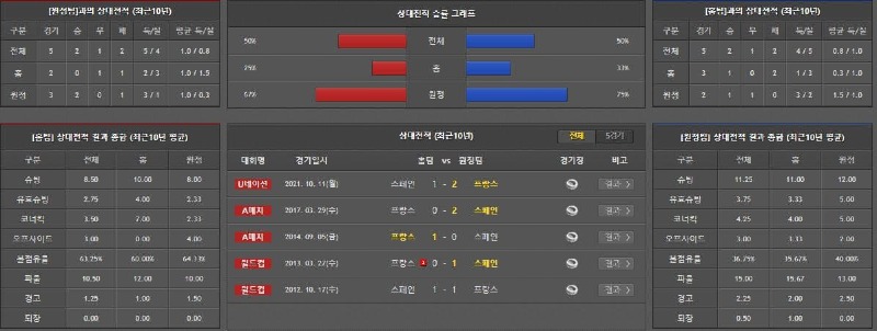 상대전적.jpg