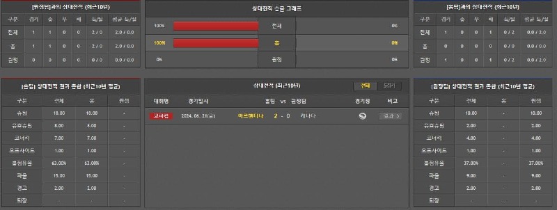 상대전적.jpg