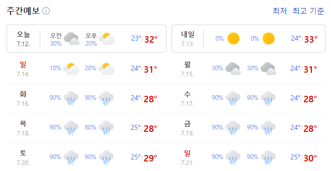 날씨.PNG