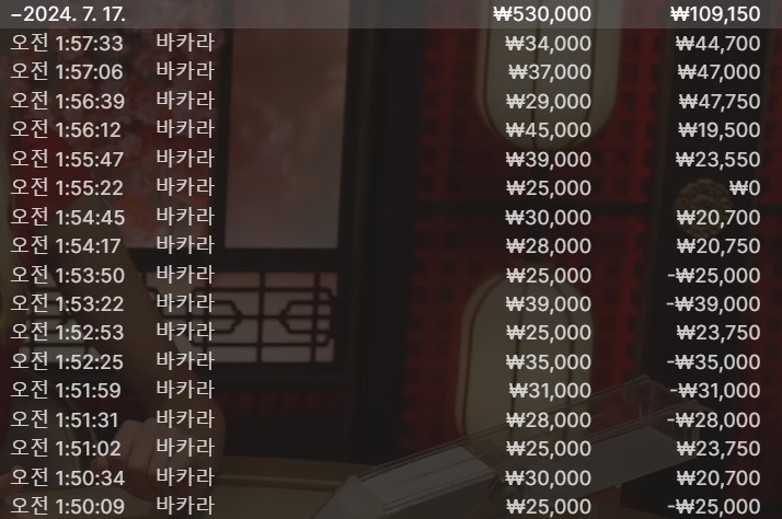 7.17 3e.jpg