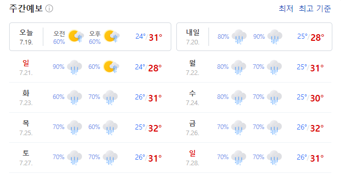 날씨.PNG