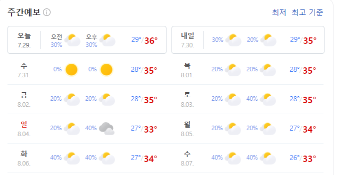 경포대날씨.PNG