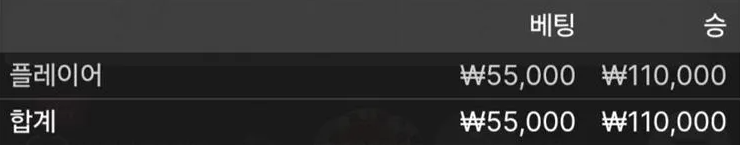 노아2.PNG