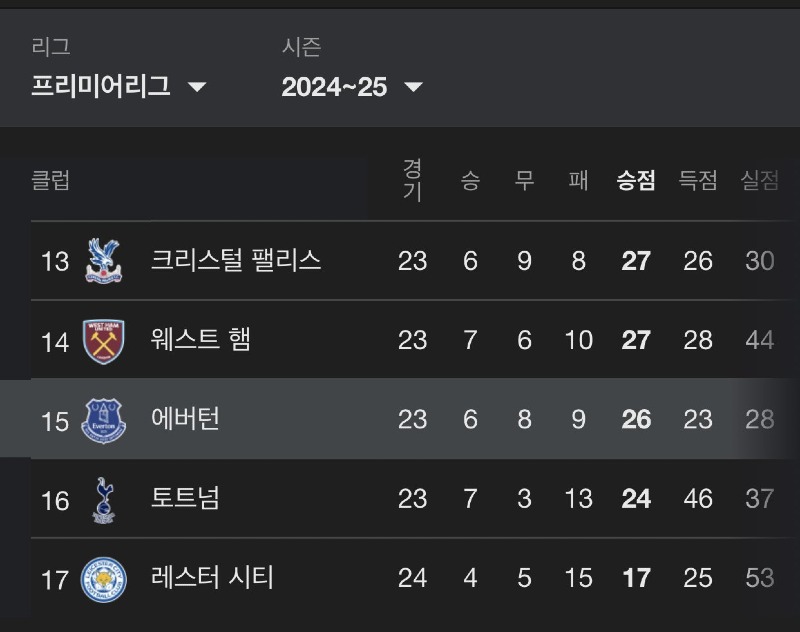 토트넘.jpeg